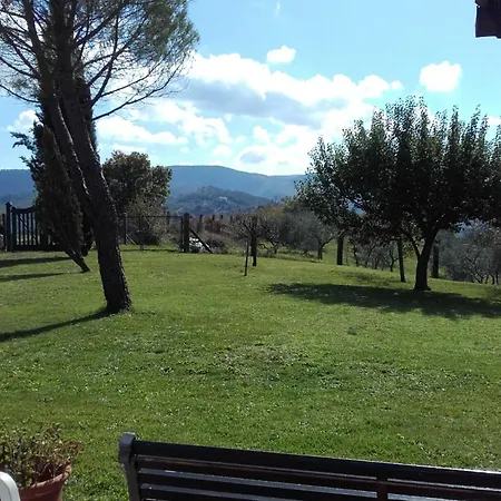 Séjour à la ferme Colle Cornetto Spolète